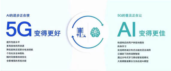 5G賦能 高通侯明娟在世界5G大會上解析移動互聯(lián)網(wǎng)產(chǎn)品的應(yīng)用創(chuàng)新與價值重塑