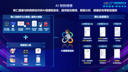 2025中國互聯(lián)網(wǎng)大會 聯(lián)仁健康A(chǔ)I健康智能體引領(lǐng)移動健康新紀元
